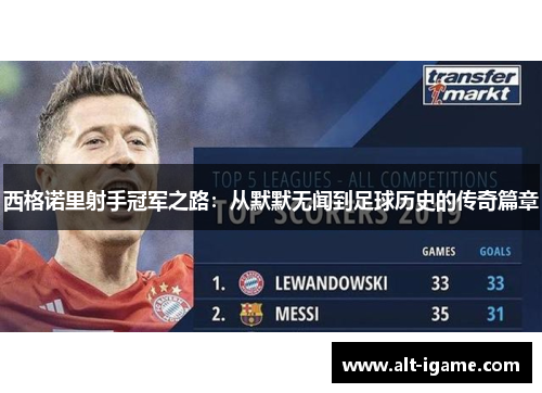 西格诺里射手冠军之路:从默默无闻到足球历史的传奇篇章 西格诺里射手冠军之路:从默默无闻到足球历史的传奇篇章