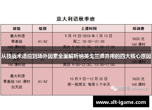 从技战术适应到场外因素全面解析纳英戈兰遭弃用的四大核心原因 从技战术适应到场外因素全面解析纳英戈兰遭弃用的四大核心原因