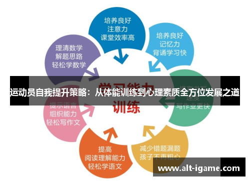 运动员自我提升策略:从体能训练到心理素质全方位发展之道 运动员自我提升策略:从体能训练到心理素质全方位发展之道