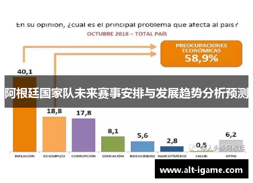 阿根廷国家队未来赛事安排与发展趋势分析预测 阿根廷国家队未来赛事安排与发展趋势分析预测