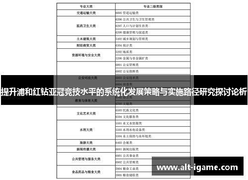 提升浦和红钻亚冠竞技水平的系统化发展策略与实施路径研究探讨论析