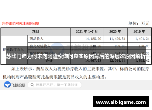 苏比门迪为何未向阿隆索询问真实原因背后的深层次原因解析