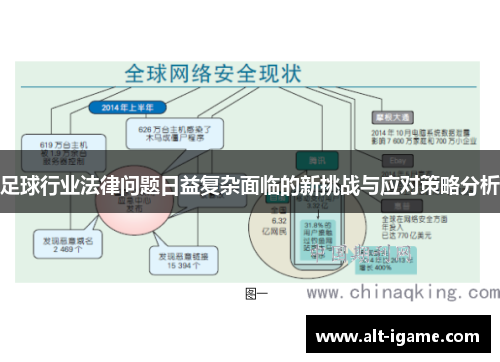 足球行业法律问题日益复杂面临的新挑战与应对策略分析