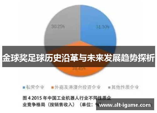 金球奖足球历史沿革与未来发展趋势探析