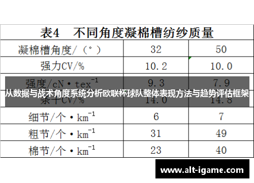 从数据与战术角度系统分析欧联杯球队整体表现方法与趋势评估框架