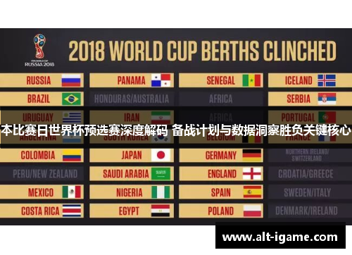 本比赛日世界杯预选赛深度解码 备战计划与数据洞察胜负关键核心