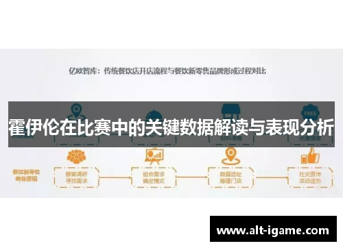 霍伊伦在比赛中的关键数据解读与表现分析