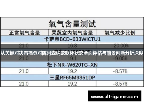 从关键对决看福登对阵阿森纳欧联杯状态全面评估与前景判断分析深度